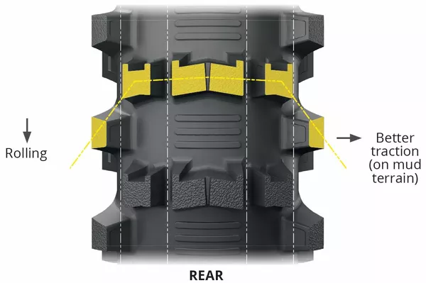 Michelin Starcross 6 Mud Crossband achterband - Verschillende maten